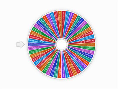 Matematyczne Koło Fortuny 