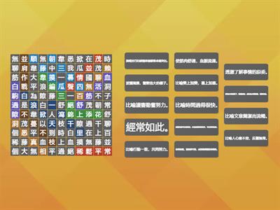 南一國小國語6上L02成語大搜查