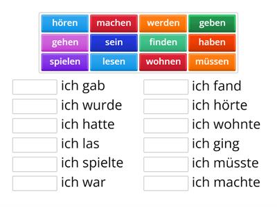 Imperfect - infinitive/imperfect match up