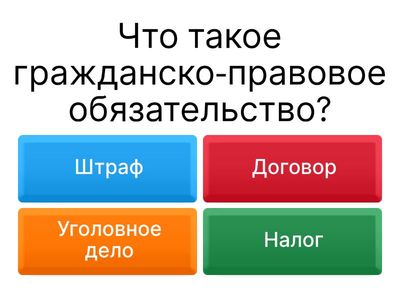 Основы права: Гражданско-правовые обязательства