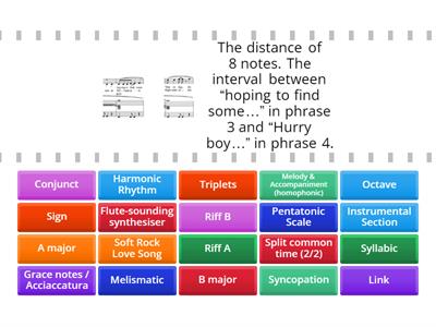 Eduqas- Toto Africa Key Features