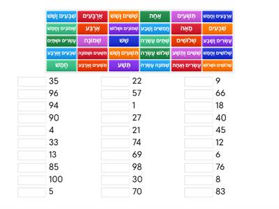 Matching - random number 1 - 100