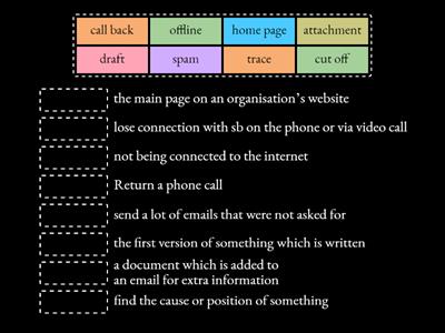 Effective Communication