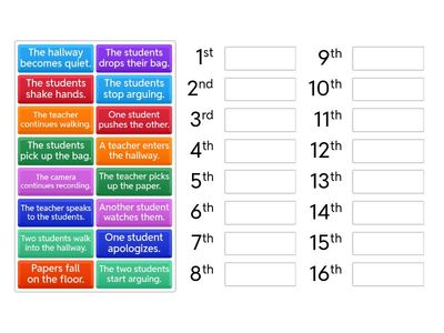 CCTV School Hallway Incident