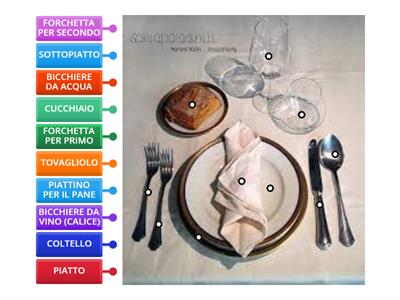 MISE EN PLACE (SEMPLICE)