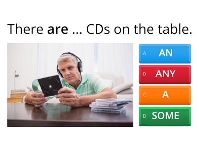 There is/ there are + A/AN/SOME/ANY