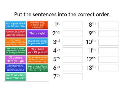 3.6 Travelling: Hotel