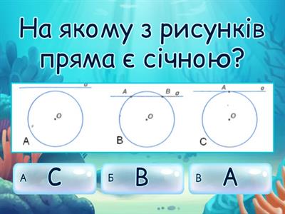 Взаємне розміщення прямої і кола. Дотична до кола