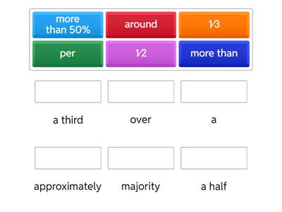 @englishcomamanda - the rising cost of living (synonyms)