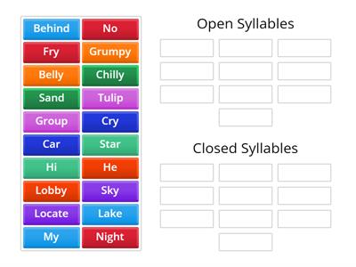 Unit 7 Open and Close syllables 