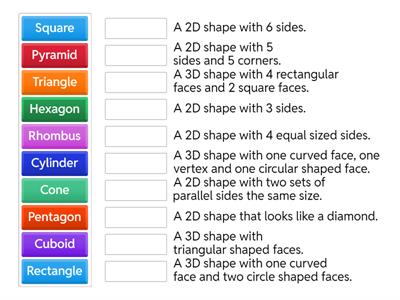 2D and 3D shapes properties