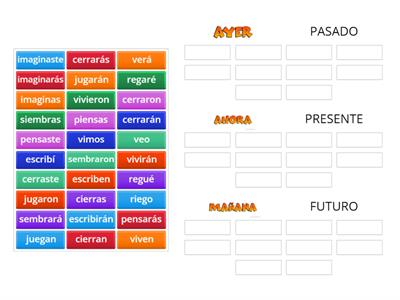 Tiempos verbales