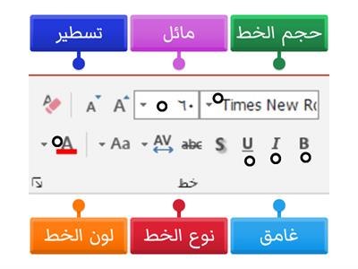 تنسيق النص / الصف الثالث