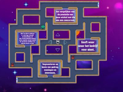  Retail, deel 10 doolhof