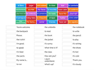 Words/Phrases for Beginners