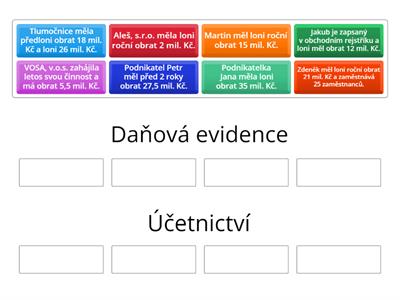 Účetnictví vs. daňová evidence