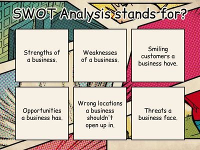 Business Studies Stage 7 - Market,Product,Analysis