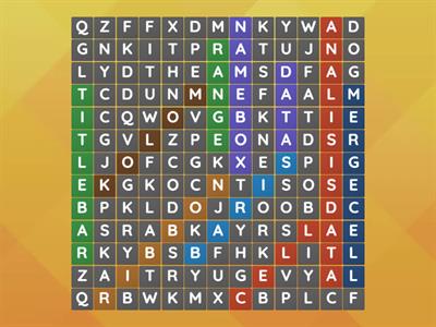 Kemampuan Dasar MS EXCEL