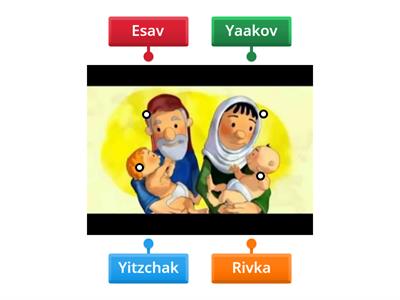 Adie's Torah- Yaakov and Esav 1 eng