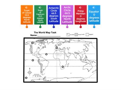 Important latitude lines