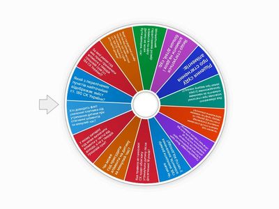 Сімейне право