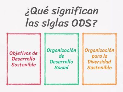 Cuida tu mundo repasando los ODS.