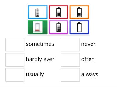 Batteries Groups always usually often sometimes never