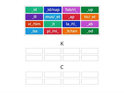 K Rule - a, i, u, e