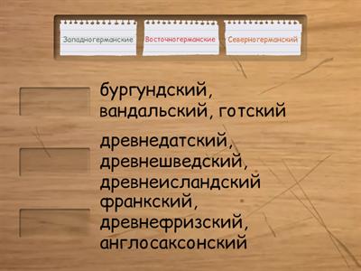 Древнегерманские языки