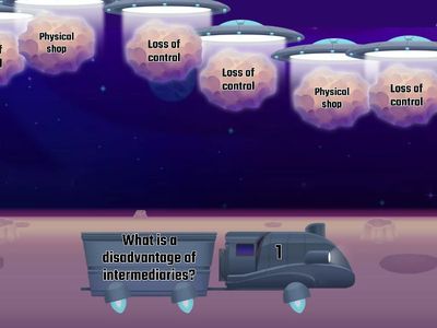 Methods of Distribution (Place) Balloon Pop