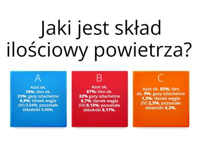 Składniki powietrza.