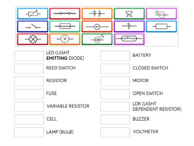 CIRCUIT SYMBOLS