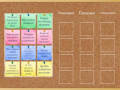 Види речень за метою висловлювання