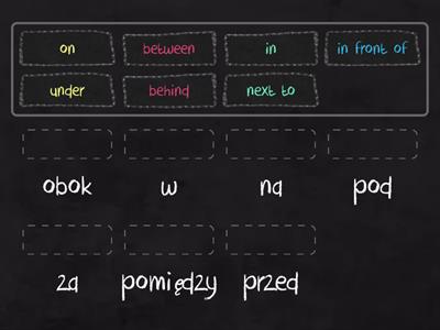 PREPOSITIONS OF PLACE