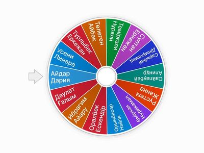 Ответ учащегося