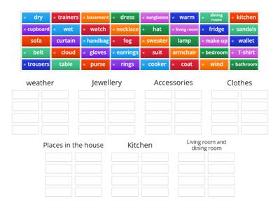 THINK AHEAD 2. Starter Unit Vocabulary