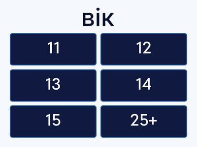 Анкетування навчання