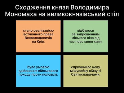 1. Тема 3. Занепад Русі. Запитання НМТ
