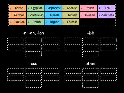 nationalities