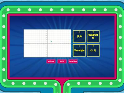 Coordinate Countdown! Game Show