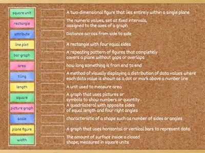 Measurement & Data