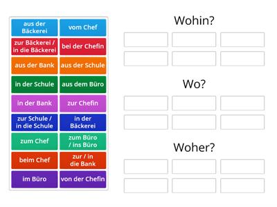 A1.2_Wo? Woher? Wohin?