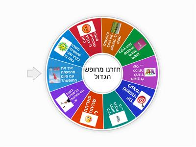 מתחילים כיתה יא