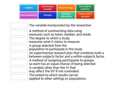 Research Methods VCE Psychology (General)