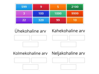 Ühe-, kahe-, kolme- ja neljakohalised arvud