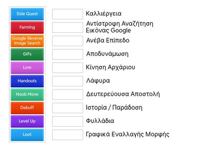 Αγγλικοί όροι – Ελληνική ορολογία (Ψάξε, Σύγκρινε, Ρώτα)