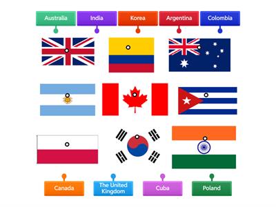 Countries Labelled diagram