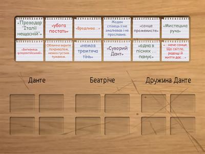 Леся Українка "Забута тінь". Про кого йдеться?