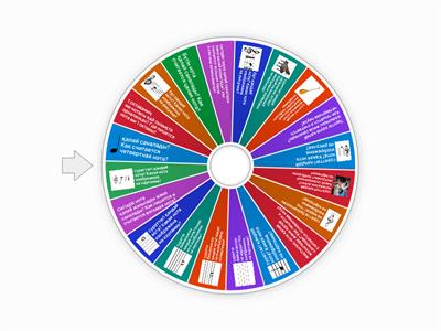 Сольфеджио для начинающих 