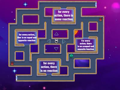 Newton's Third Law of Motion -